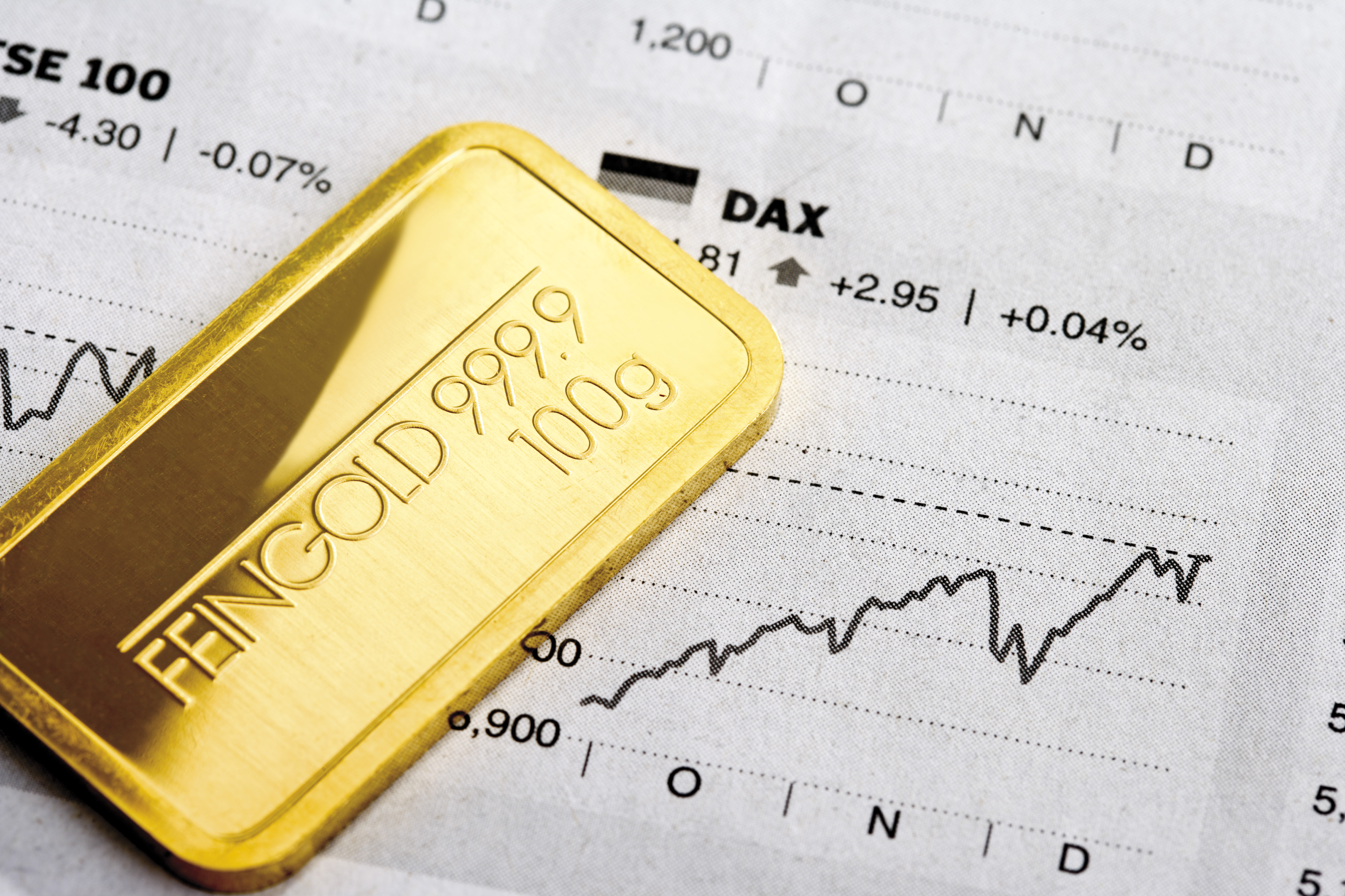 Gold bar marked “999.9 fine gold 100g” placed on a financial chart with market index data